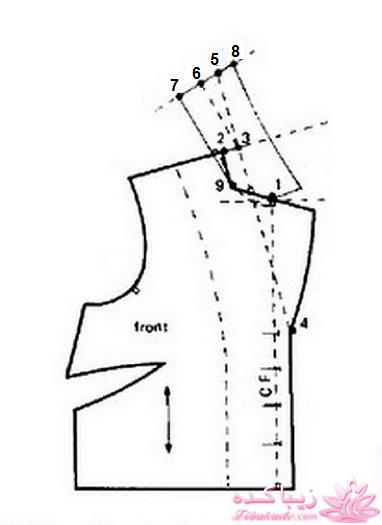 آموزش خیاطی لباس کودک